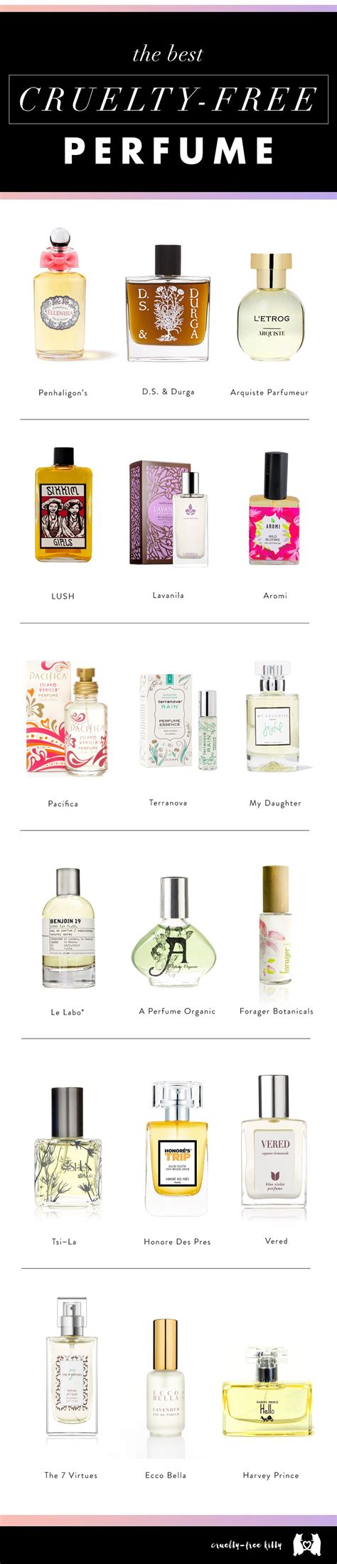 vegan perfume dupes|perfumes not tested on animals.